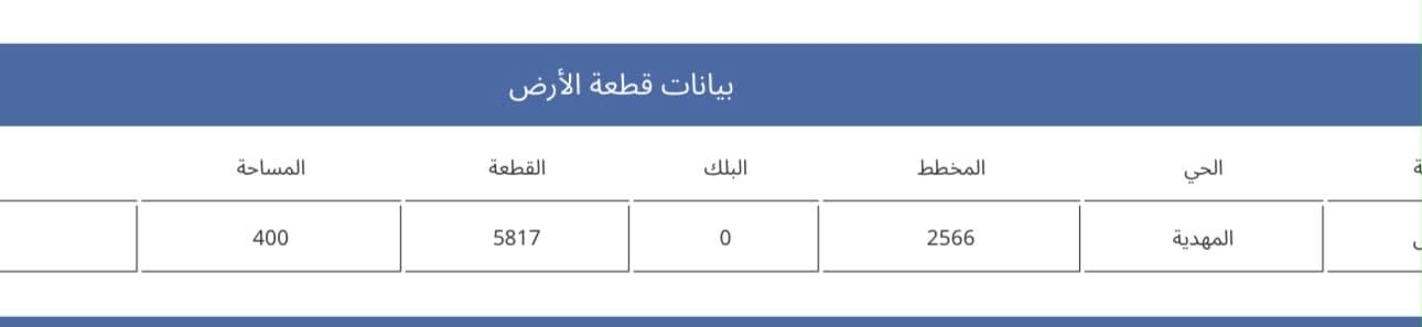 أرض تجارية - 1